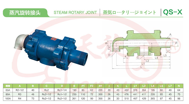 Q型旋轉(zhuǎn)接頭技術(shù)參數(shù)